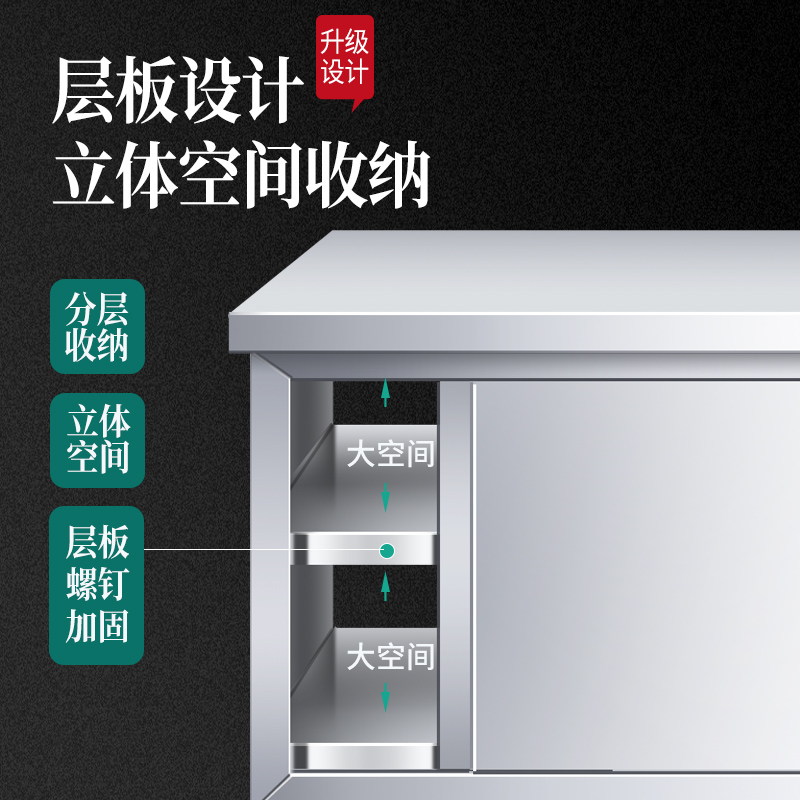 Kitchen Console Stainless Stee - đánh giá và giá Commercial Kitchen Worktops