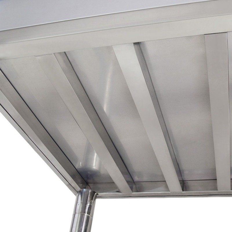 Stainless steel freestanding s - đánh giá và giá Commercial Kitchen Worktops