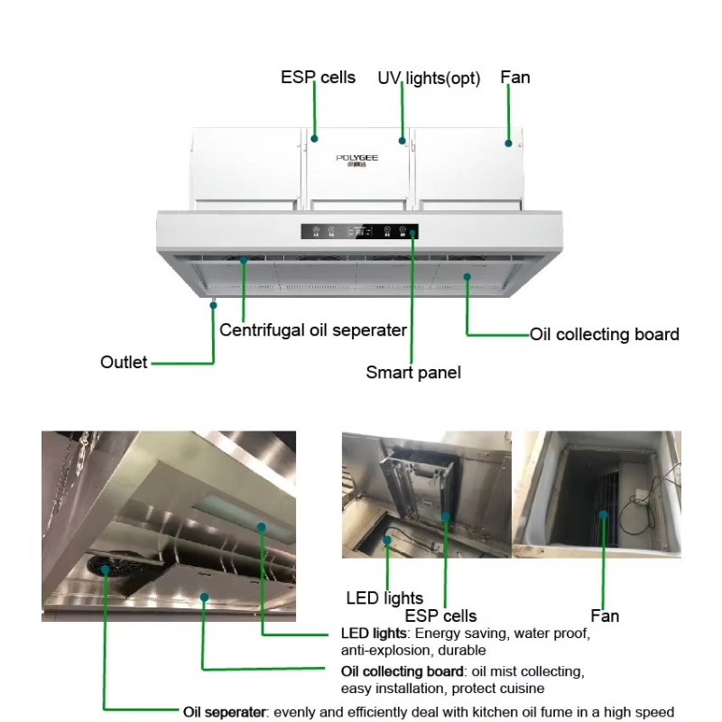 Commercial Customizable 201Sta - đánh giá và giá Commercial Kitchen Hoods